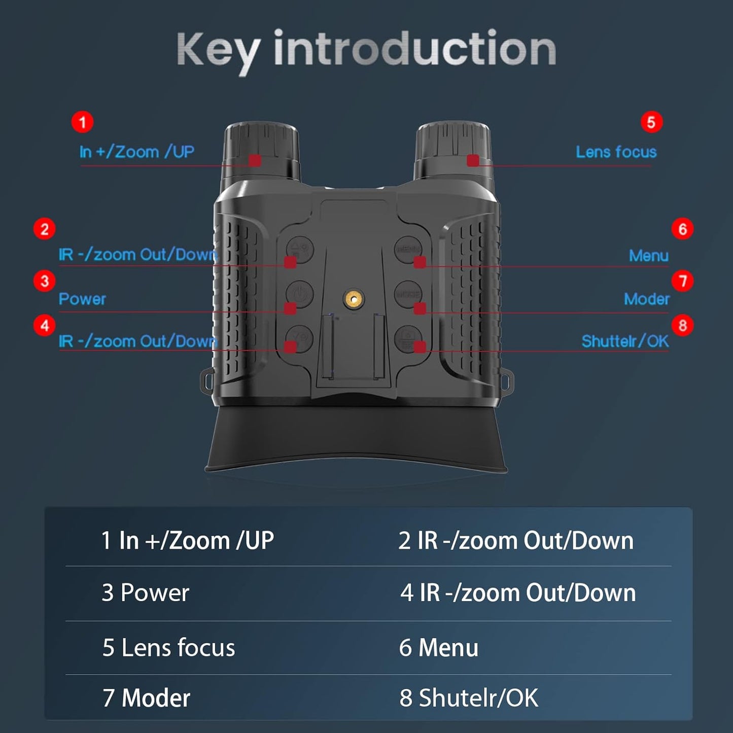 3D Night Vision Goggles Binoculars - Orthorun