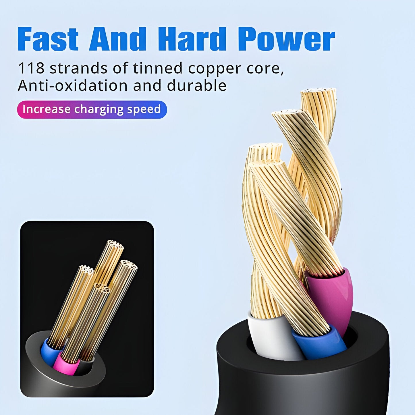 2 in 1 Charging Cable Multi USB Port - Orthorun