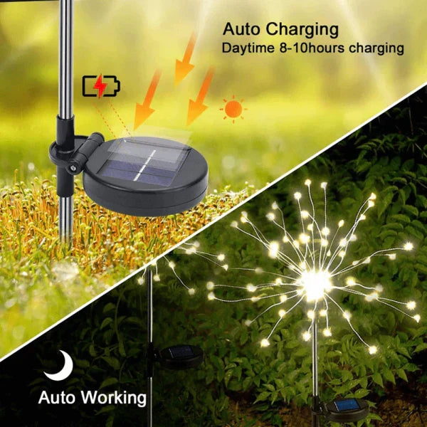 Orthorun | 4-Piece Solar Firework Garden Lights – Weatherproof LED Decorative Stakes for Garden & Patio