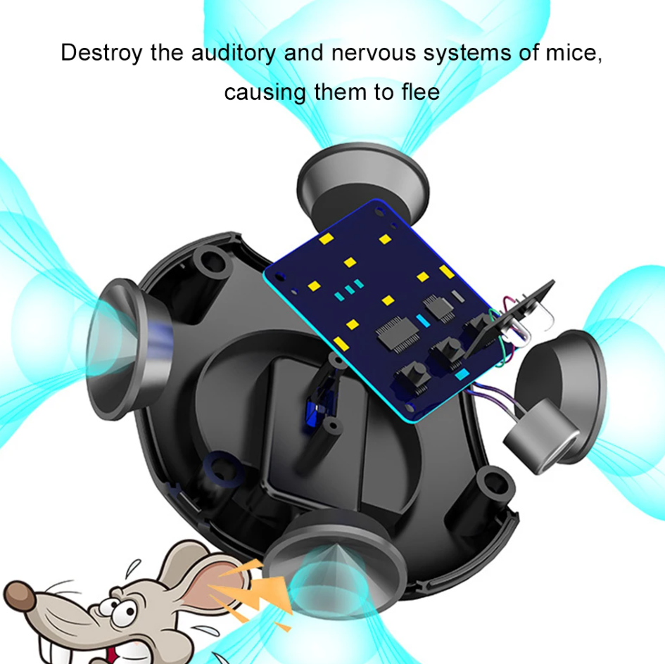 Orthorun | Plug-In Ultrasonic Rat Repellent – Chemical-Free, Silent, Covers Up to 3200 sq. ft. for Indoor & Outdoor Use