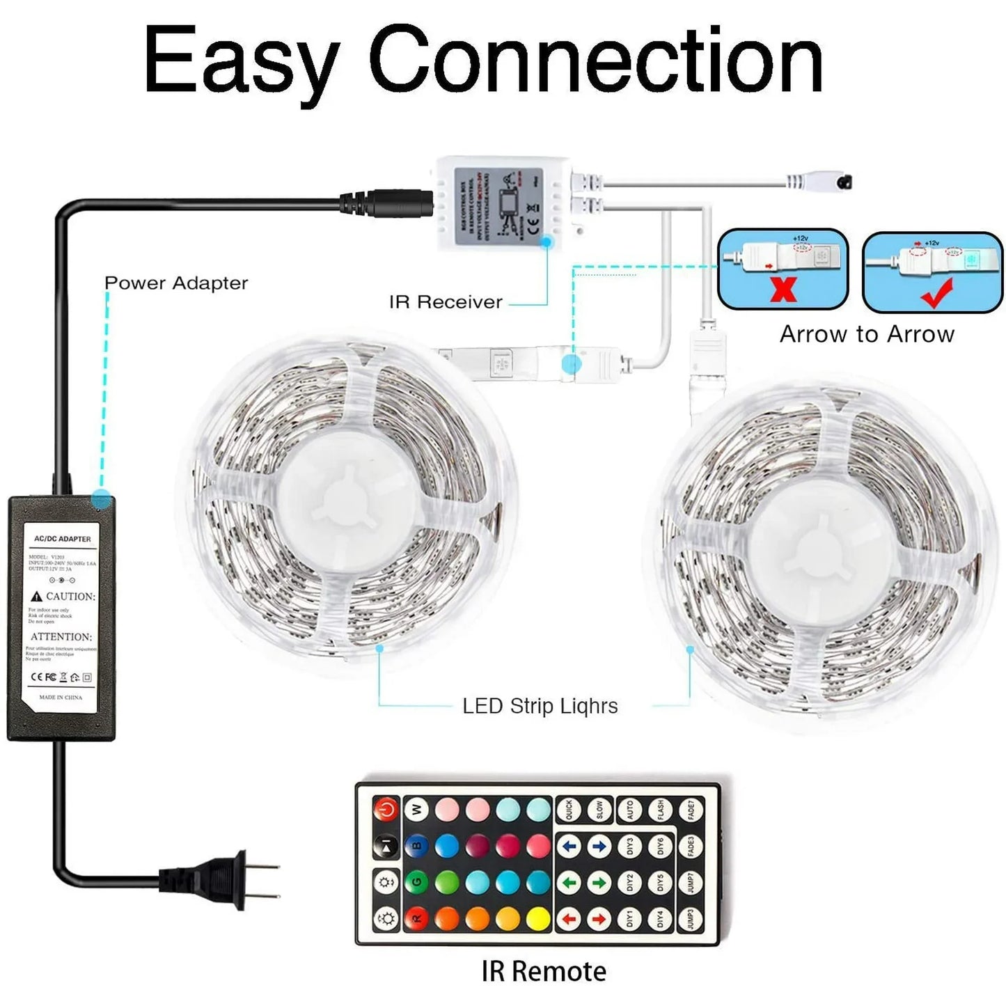 32ft Led Strip Light - Orthorun