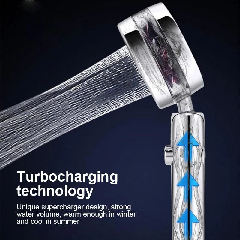 360° Rotatable Power Shower Head - Orthorun