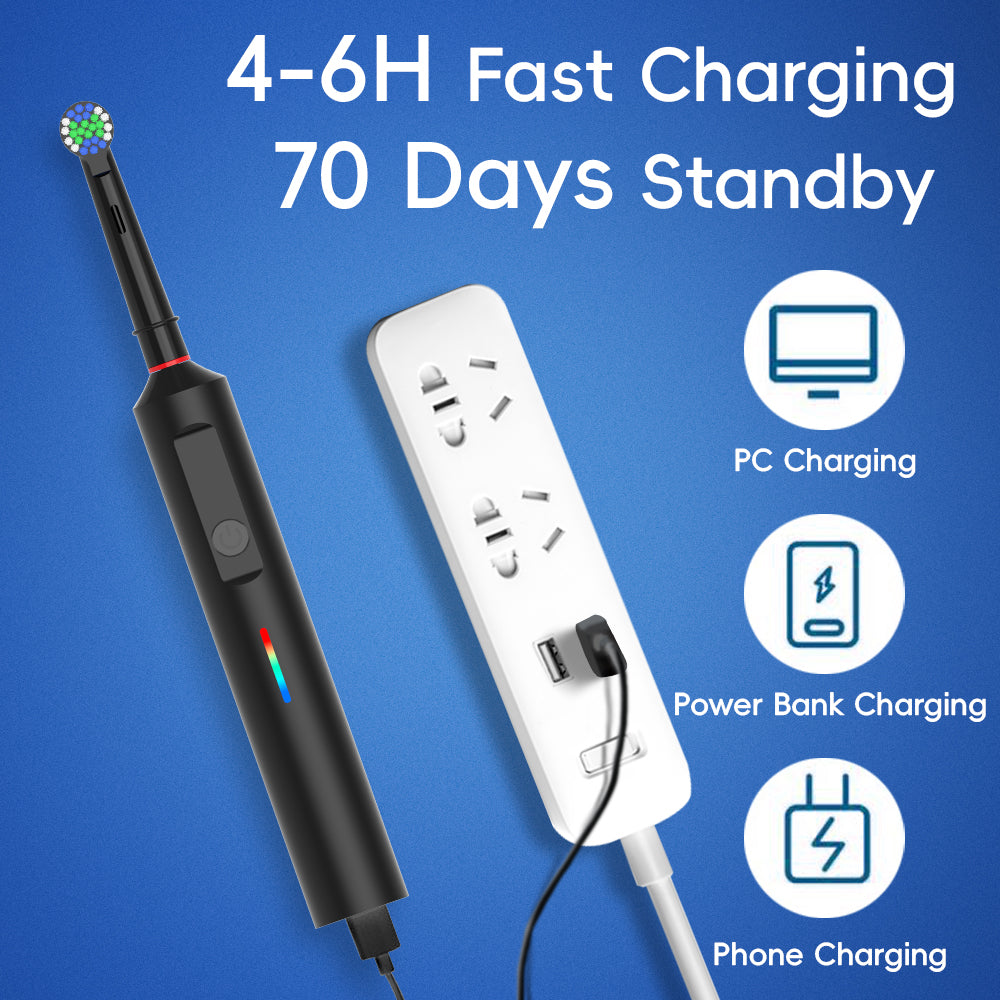 360 Rotating Toothbrush - Orthorun