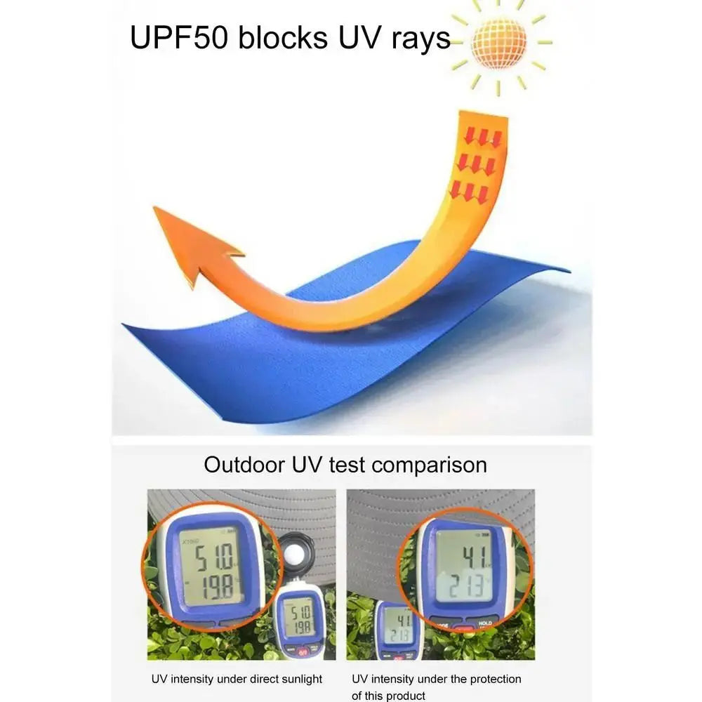 Adjustable Kids Solar Fan Hat - Orthorun