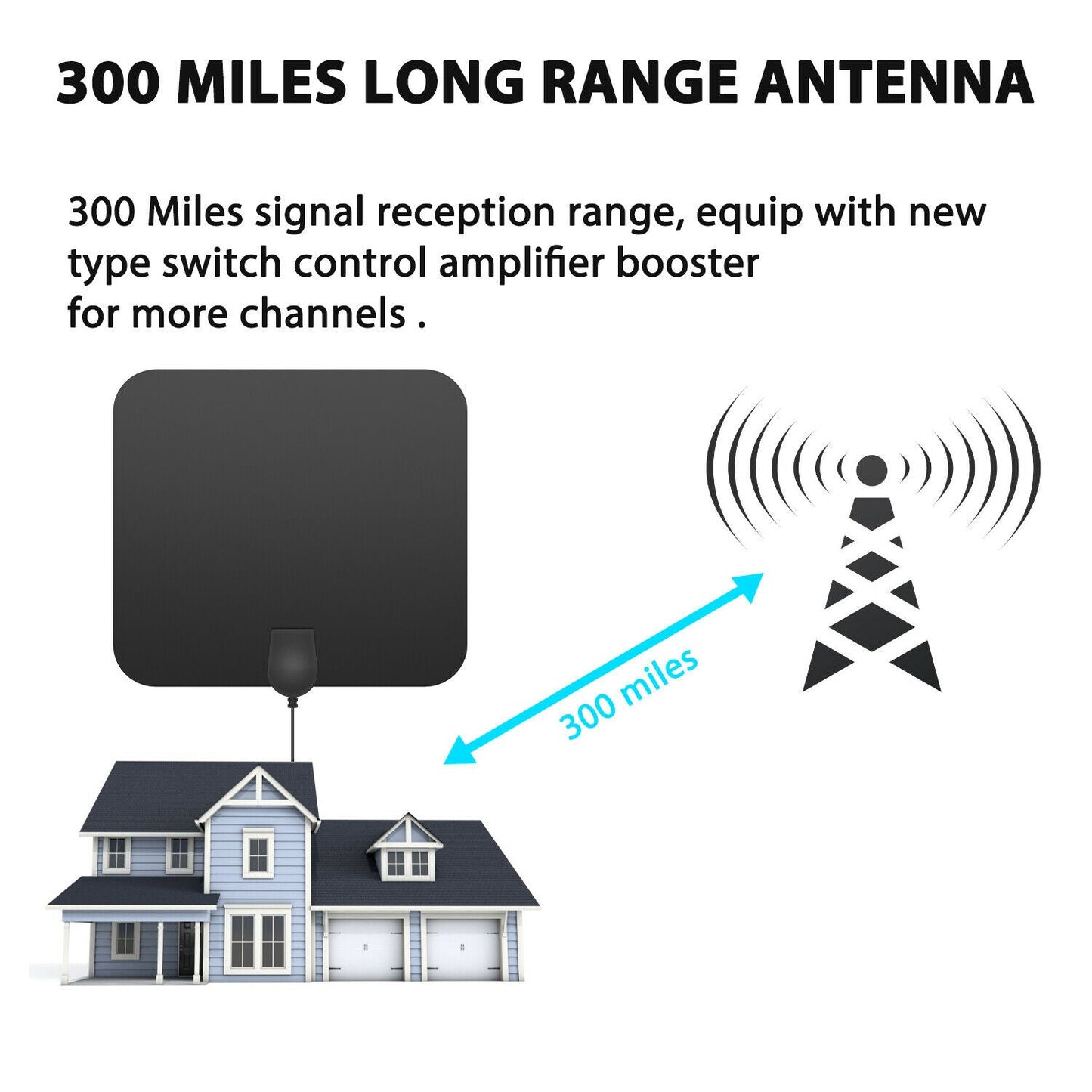 300 Miles Indoor Digital Amplified HDTV Antenna W/ Signal Booster - Orthorun