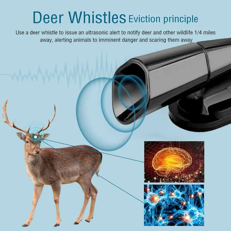 Orthorun | Ultrasonic Deer Warning Signal Whistle Device for Car – Animal Alert Safety Tool