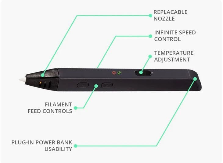 3D Printing Pen - Orthorun