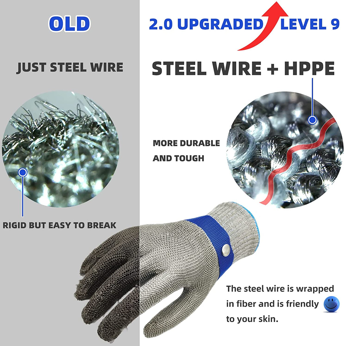 Orthorun | Food Grade Stainless Steel Mesh Metal Glove – Cut Resistant Safety Glove for Kitchen