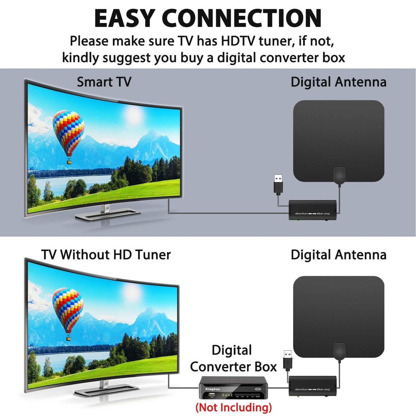 300 Miles Indoor Digital Amplified HDTV Antenna W/ Signal Booster - Orthorun