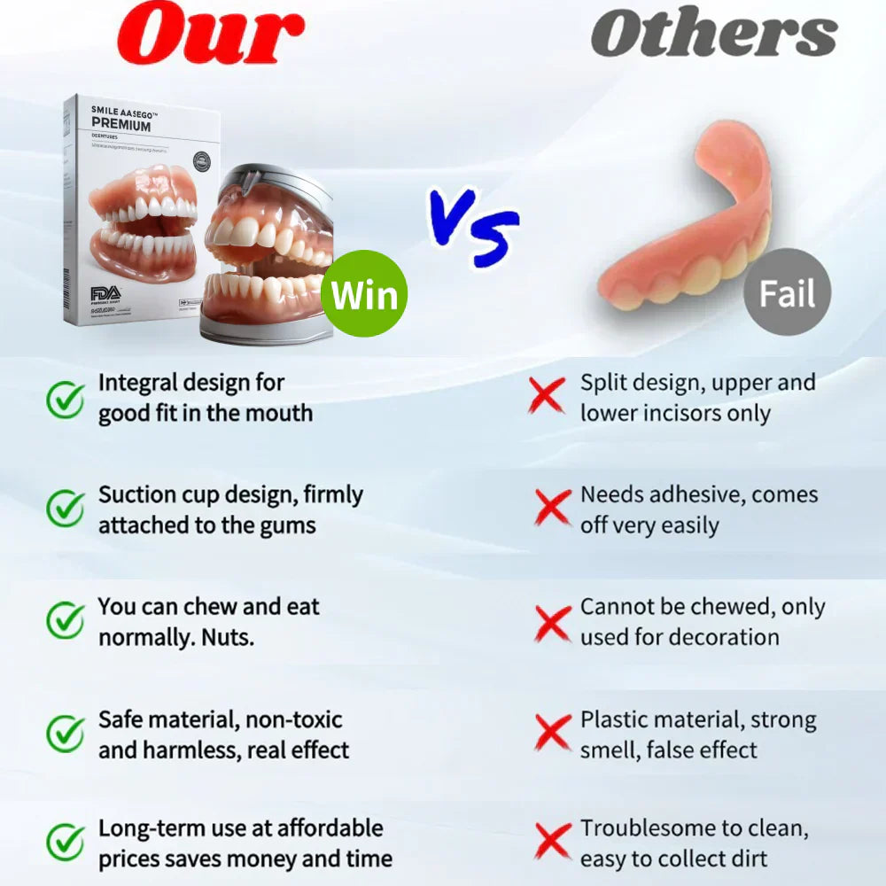 Orthorun | Smileasego - Premium Denture