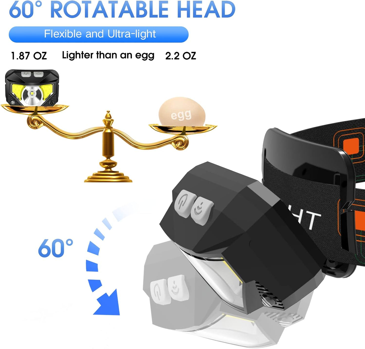 2-Pack Ultra-Bright Led Rechargeable Headlamp Flashlight Waterproof And Motion Sensor - Orthorun