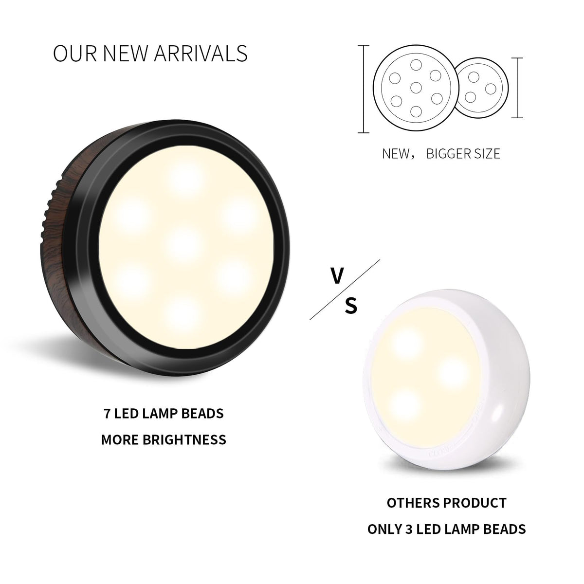 Orthorun | Remote Control LED Puck Light – Dimmable Battery-Operated Under Cabinet Light, 6 Pack Natural White