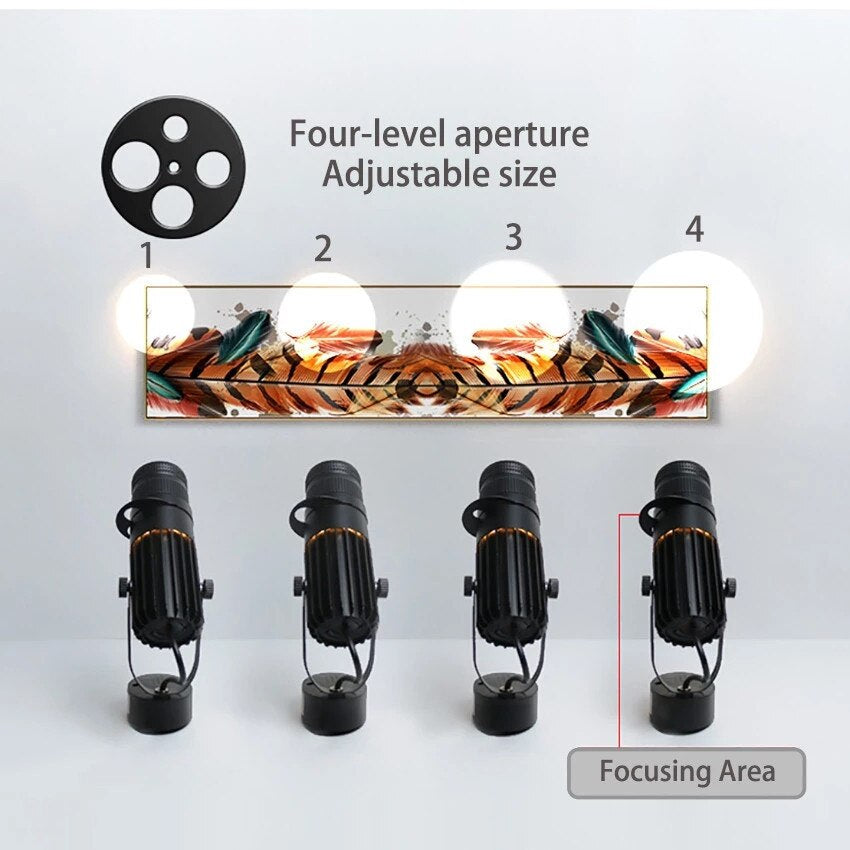 Orthorun | Adjustable LED Spotlight – Focus Light Background