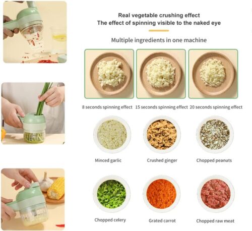4 In 1 Electric Food Cutter - Orthorun