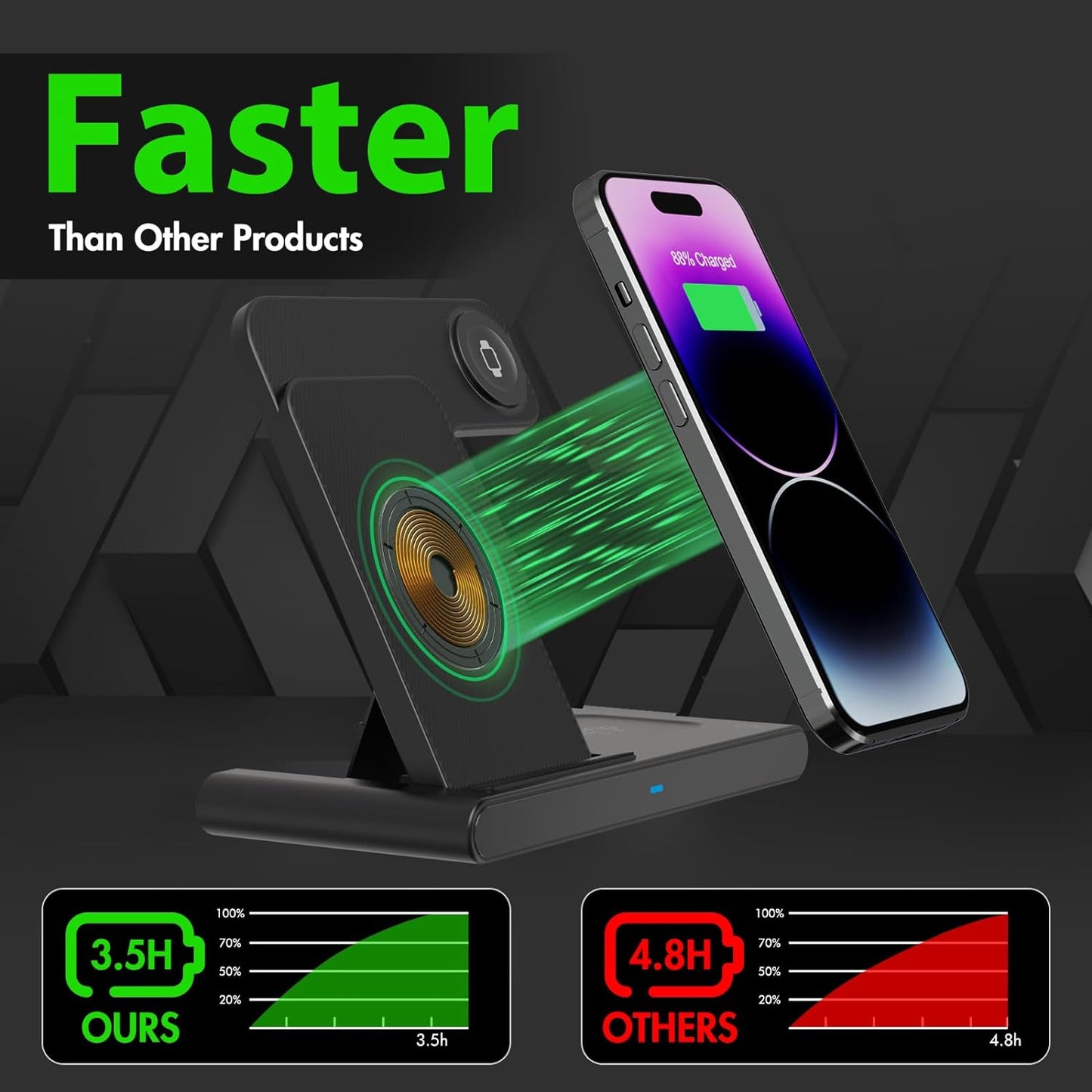 3 IN 1 Wireless Fast Charger Stand For iphone Watch And Airpod - Orthorun