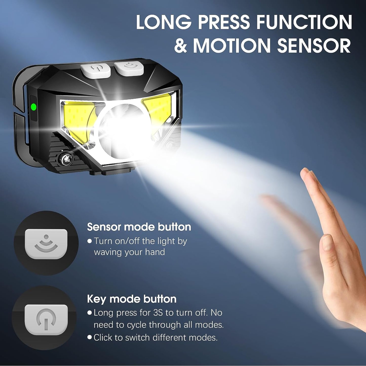 2-Pack Ultra-Bright Led Rechargeable Headlamp Flashlight Waterproof And Motion Sensor - Orthorun