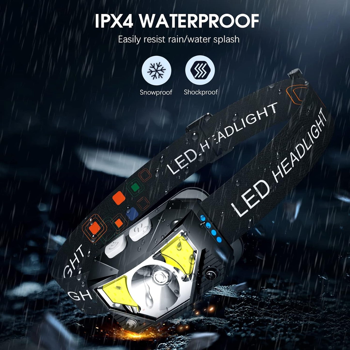 2-Pack Ultra-Bright Led Rechargeable Headlamp Flashlight Waterproof And Motion Sensor - Orthorun