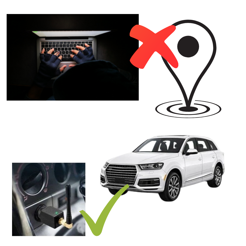Orthorun | Portable GPS Signal Blocker for Car – 12V Lighter Powered Privacy Device for Vehicles