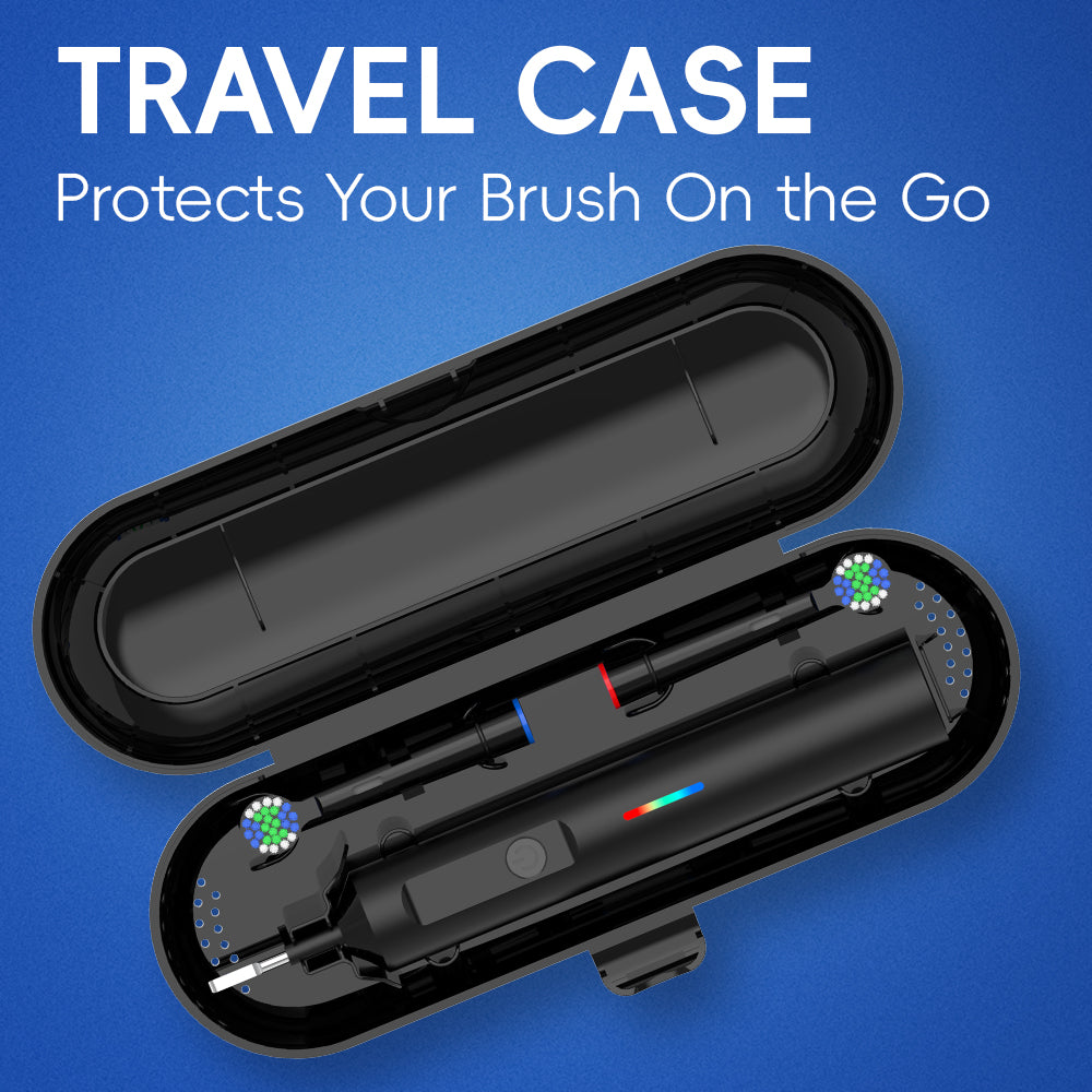 360 Rotating Toothbrush - Orthorun