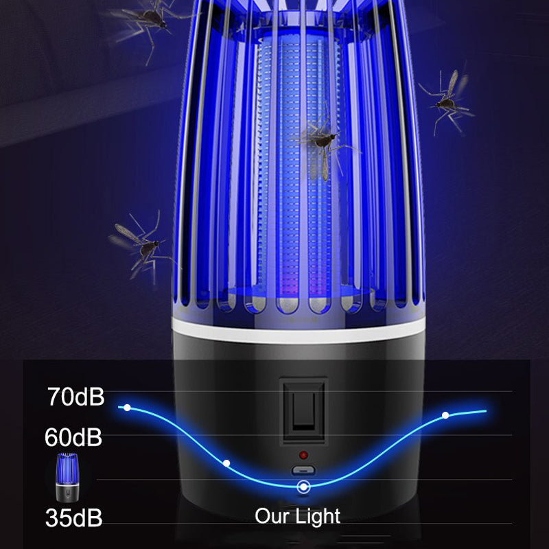 2-in-1 rechargeable mosquito killer - Orthorun