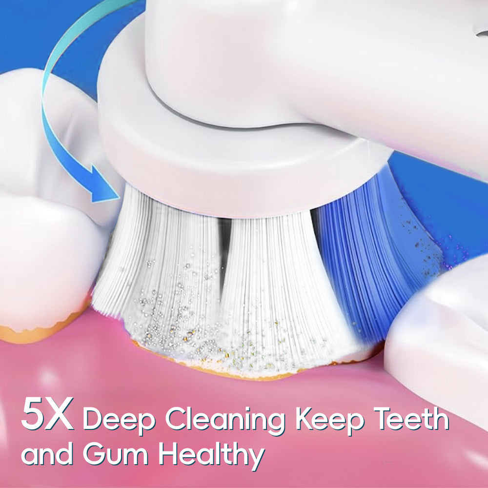 360 Rotating Toothbrush - Orthorun