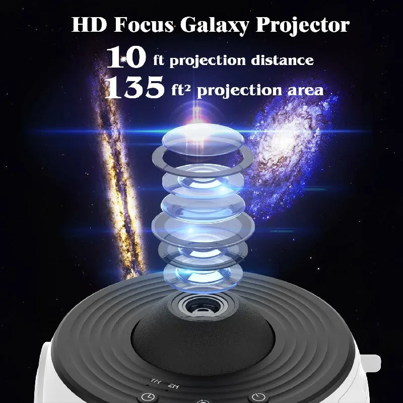 360° Planetarium Projector | Improved relaxation and stress relief - Orthorun