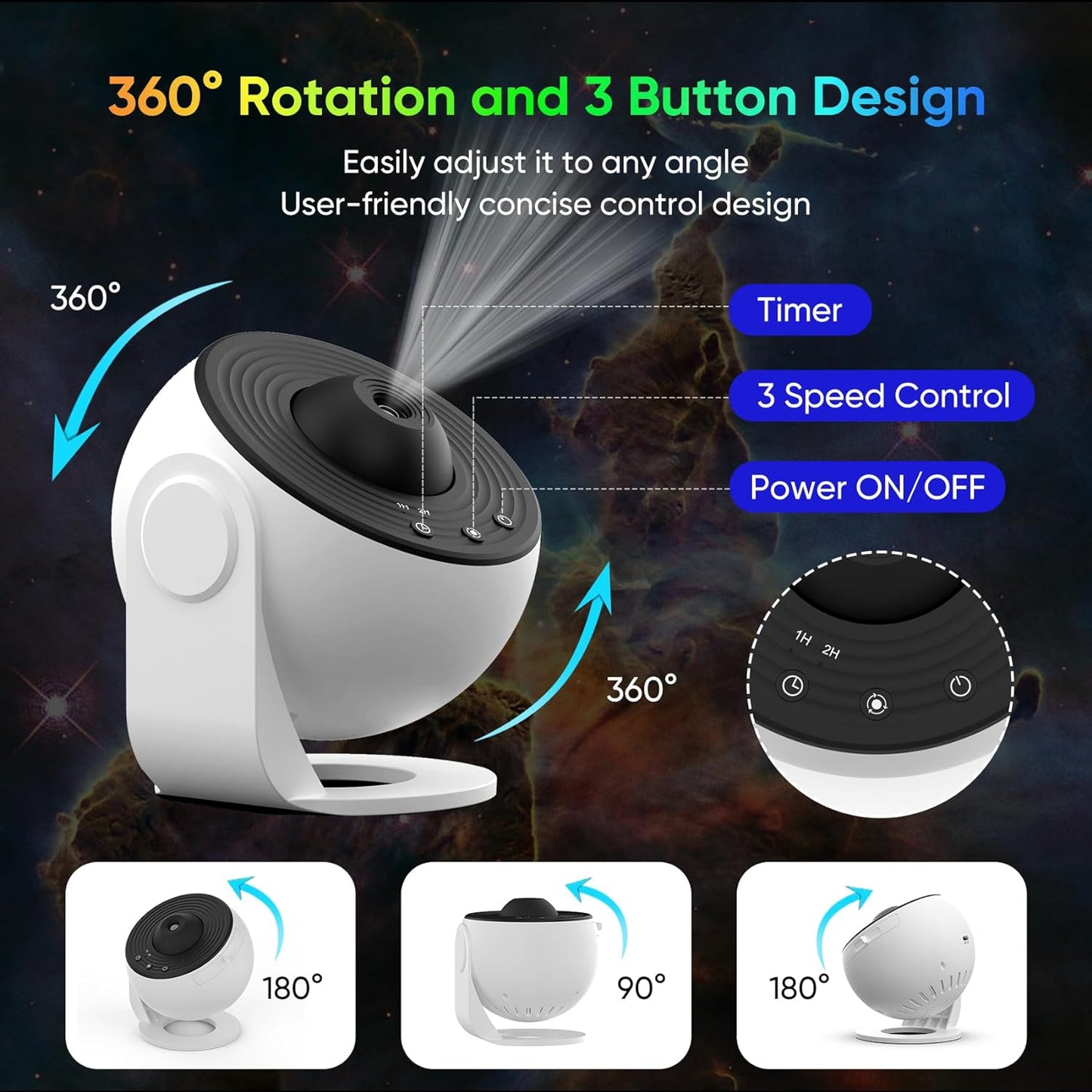 360° Planetarium Projector | Improved relaxation and stress relief - Orthorun