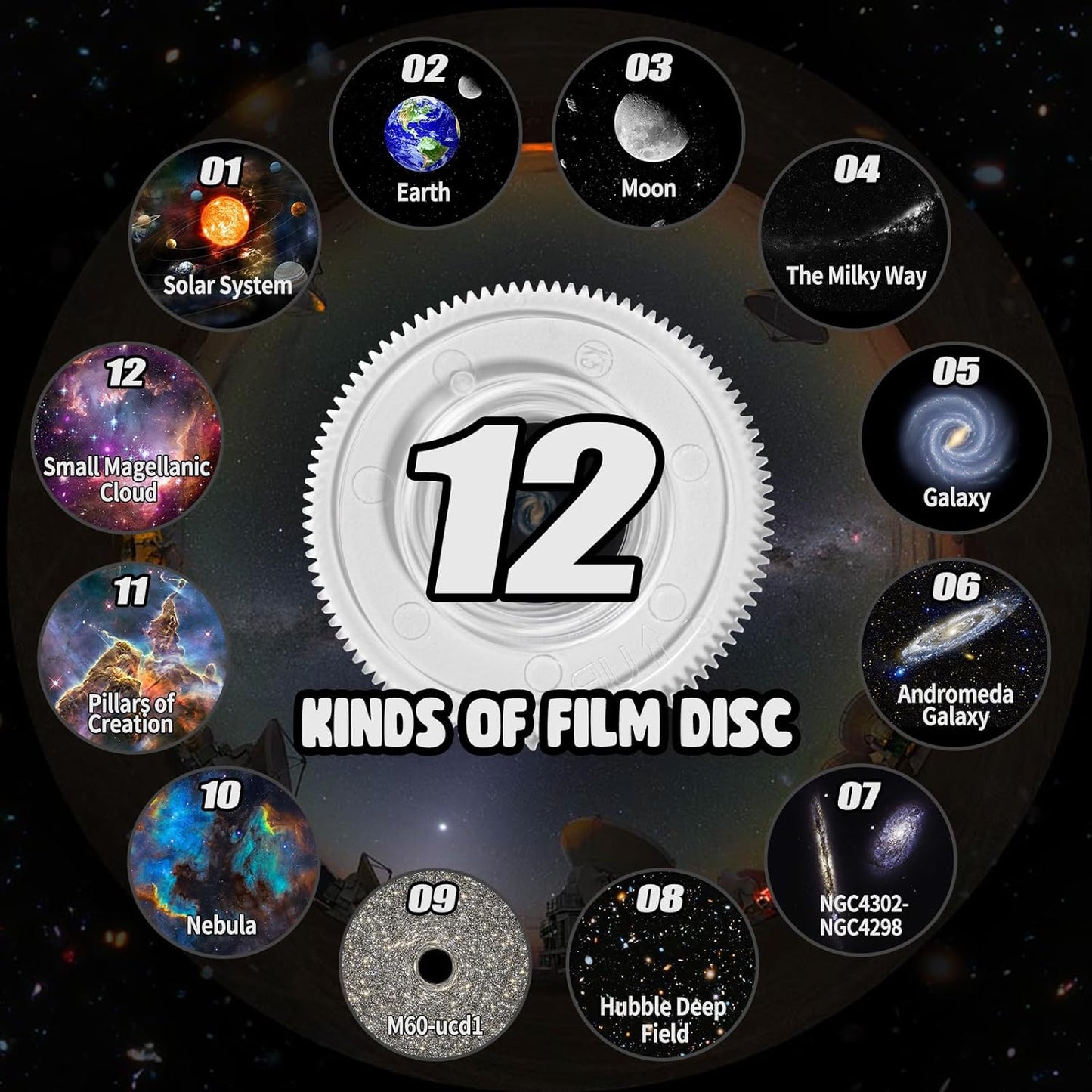 360° Planetarium Projector | Improved relaxation and stress relief - Orthorun