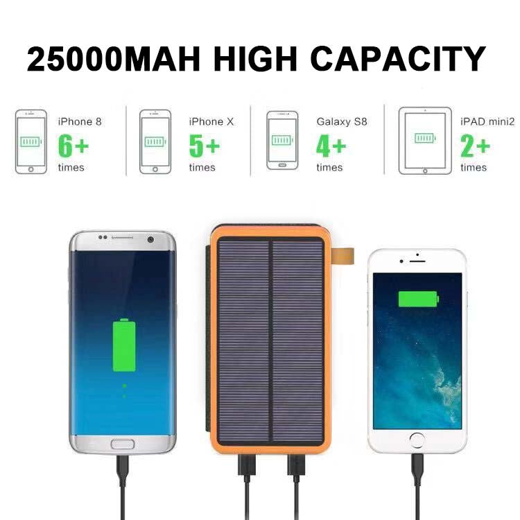 25000mAh high-performance solar power bank - quick charge - Orthorun