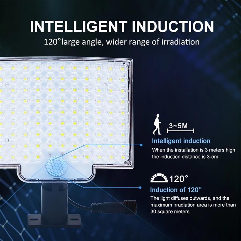 106 LED Solar Outdoor Light With Motion Sensor - Orthorun