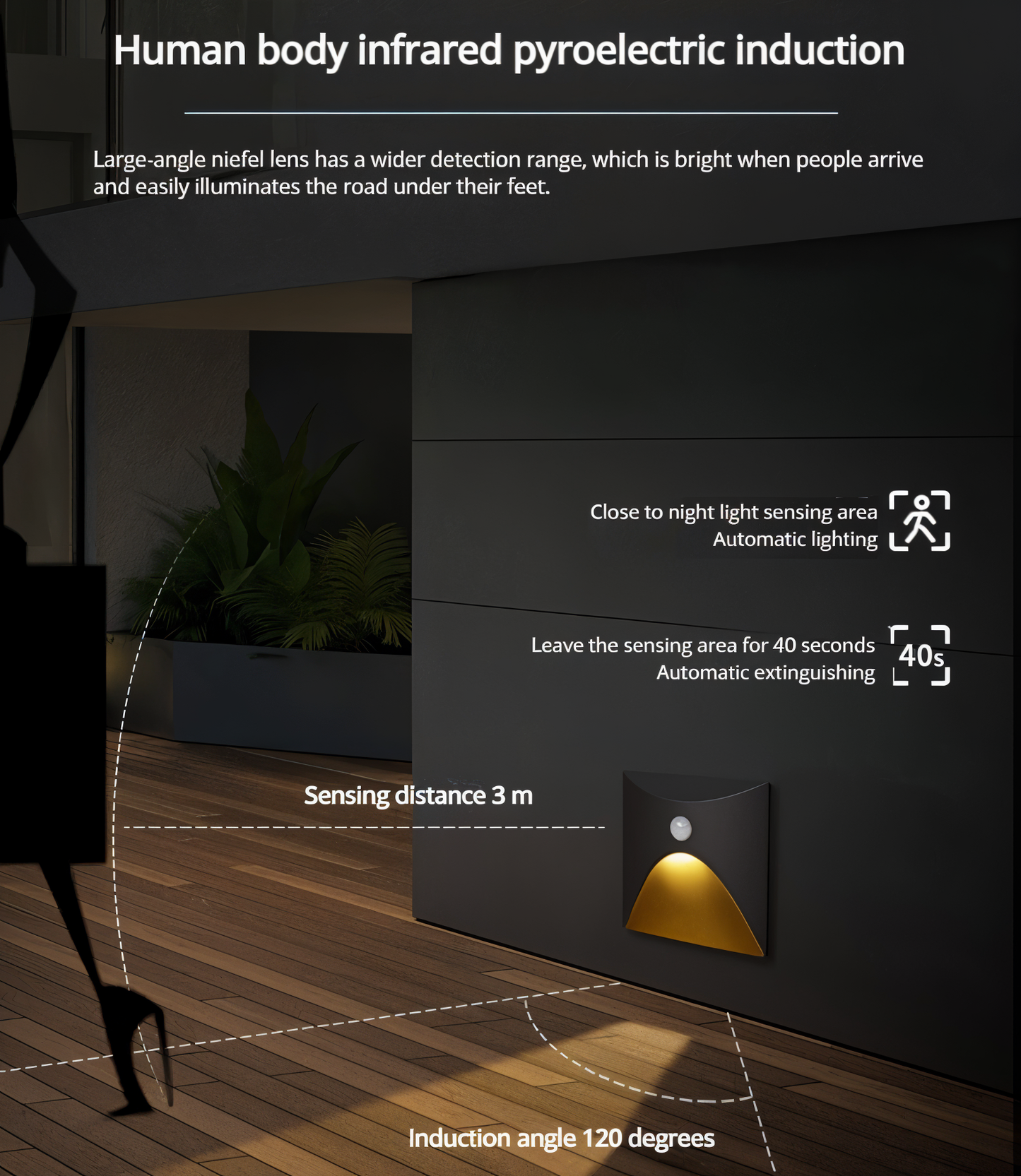 Orthorun | LuminiPath LED Wall Light – Waterproof IP65 Motion Sensor Lamp for Indoor & Outdoor Use