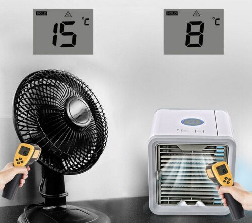 3-in-1 mobile air conditioner - Orthorun