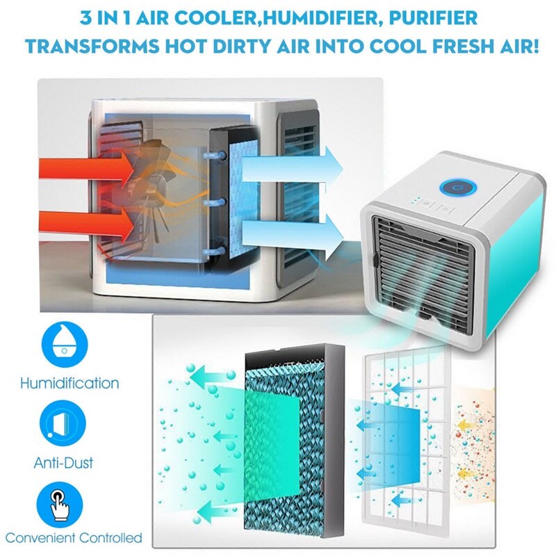 3-in-1 mobile air conditioner - Orthorun