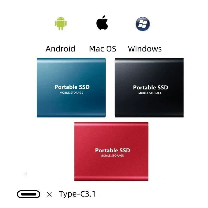 Orthorun | Portable SSD 128GB External Hard Drive – Compact & Fast Storage Drive