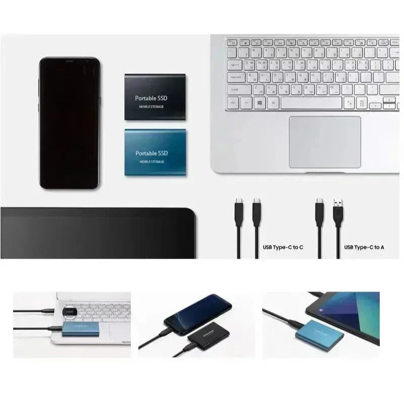 Orthorun | Portable SSD 128GB External Hard Drive – Compact & Fast Storage Drive