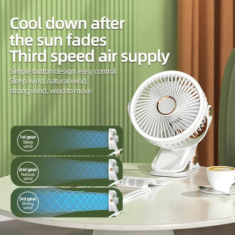 Orthorun | Multi-Angle Outdoor Clip-On Rechargeable Cooling Fan