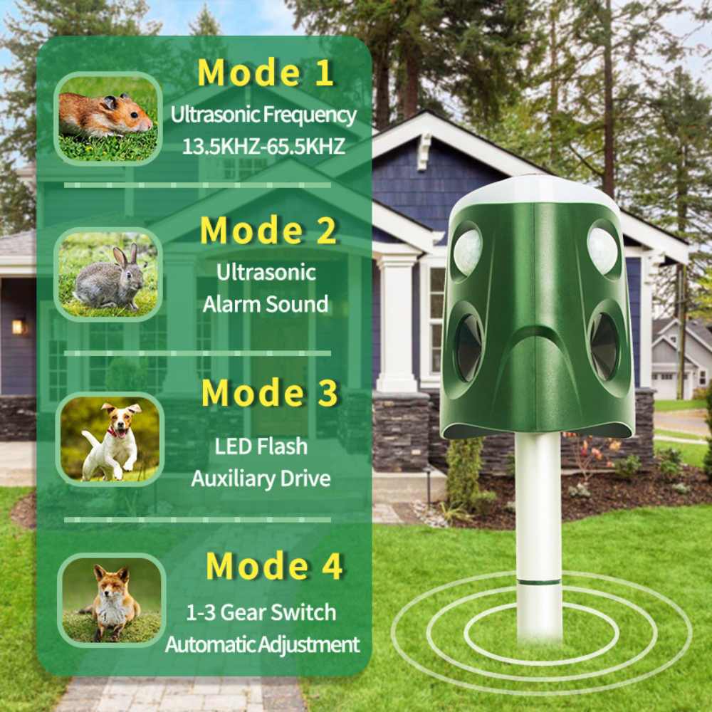 360° Animal Repellent Deterrent 3 in 1 - Orthorun