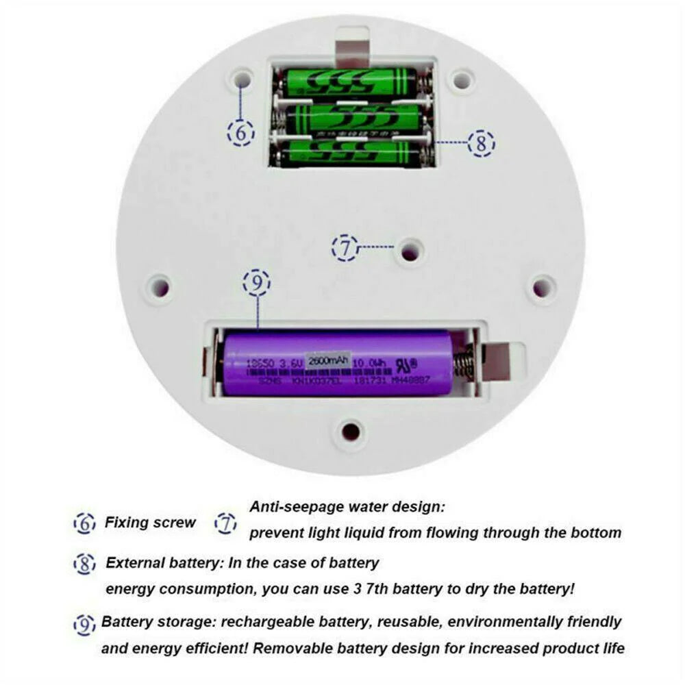 360° Electric Motorized Rotating Display Rack - Orthorun