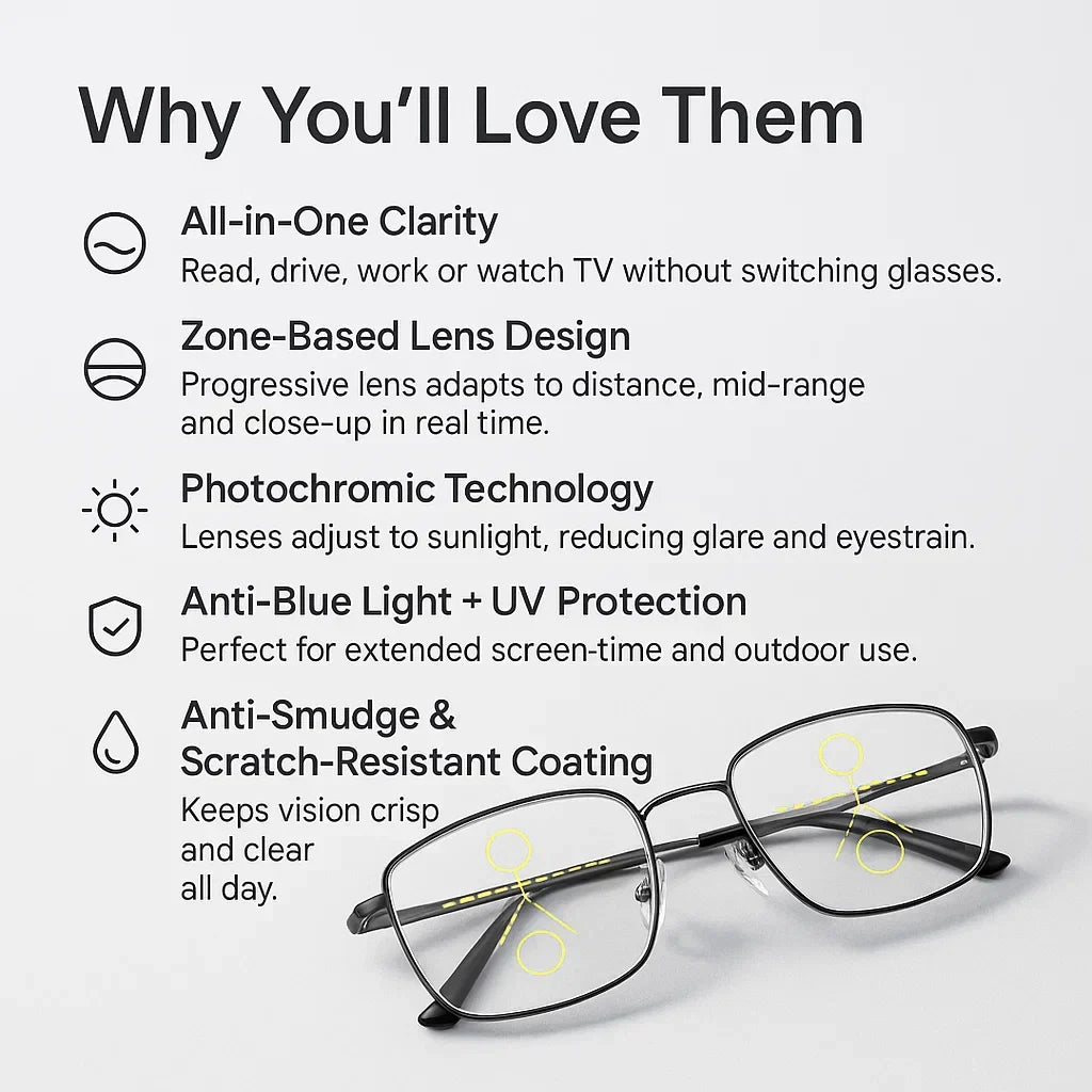 Orthorun | Progressive Multifocal Glasses