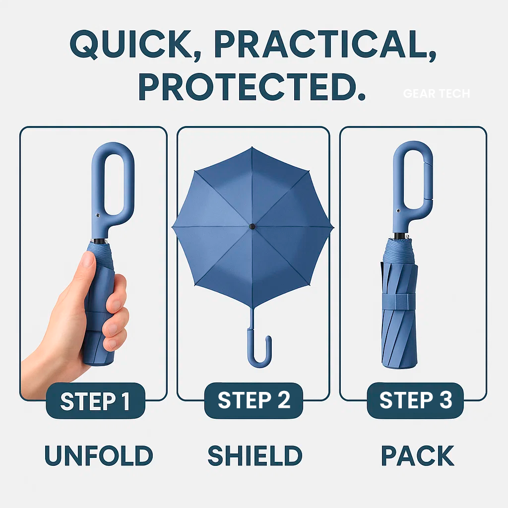 Orthorun | Wind-Resistant Automatic Folding Umbrella – Compact & Durable with Large Buckle Handle