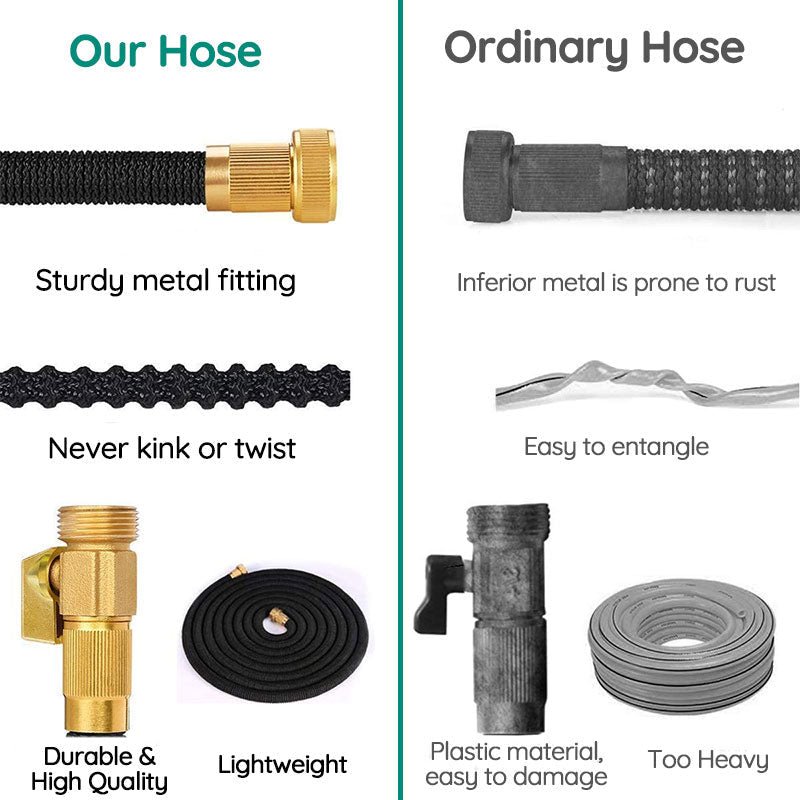 100FT Expandable Garden Water Hose - Orthorun