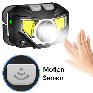 2-Pack Ultra-Bright Led Rechargeable Headlamp Flashlight Waterproof And Motion Sensor - Orthorun
