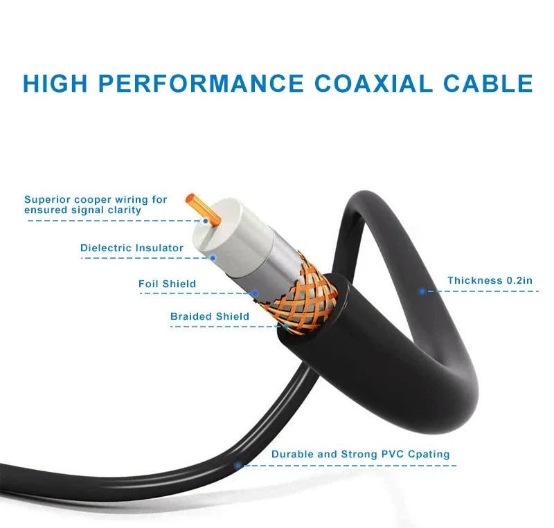 2025 Long Distance Digital Outdoor HD TV Antenna with Full 360 Directional Motor Free HD Channels - Orthorun