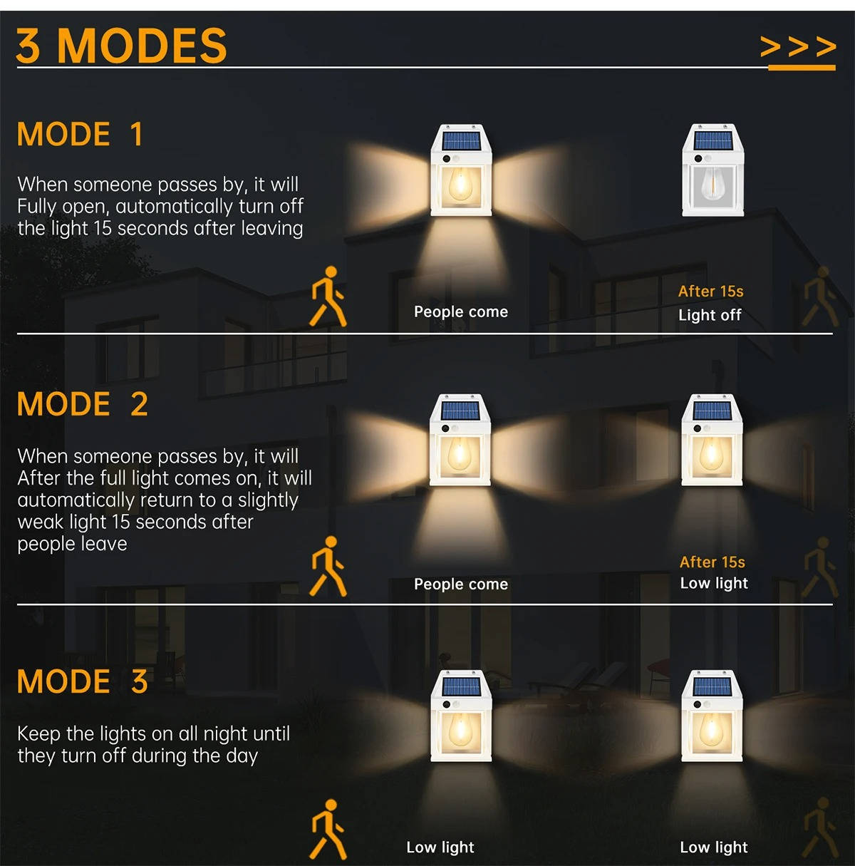 2 Set Solar Wall Lamp Outdoor - Orthorun