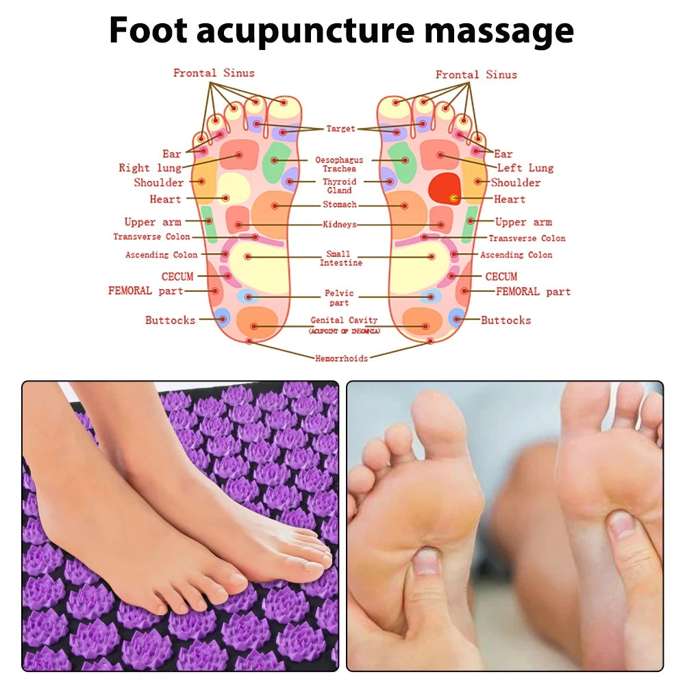 Acupressure Yoga Mat - Orthorun