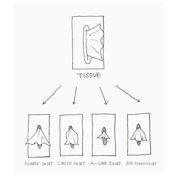 Orthorun | Flying Skirt Tissue Box