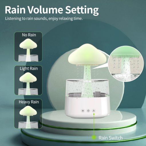 2-in-1 Desk Light Humidifier Rain Cloud Aromatherapy Essential Oil Zen Diffuser & Raining Cloud Night Light Mushroom Lamp - Orthorun