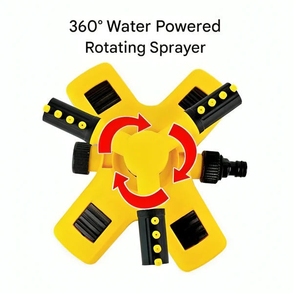 360 Rotating Lawn Sprinkler - Orthorun
