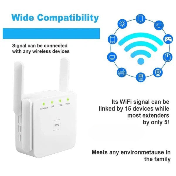 5G Dual-Band WiFi Booster - Orthorun