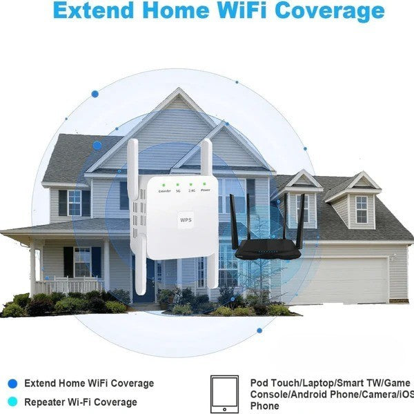 5G Dual-Band WiFi Booster - Orthorun